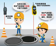 广陵有限空间安全作业操作规程